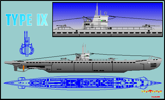 Aménagement intérieur d'un U-boot allemand de type IXC