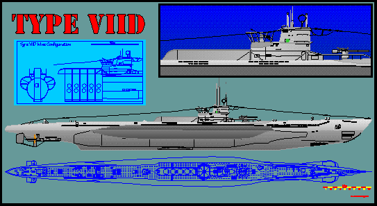 german u-boat type vii 3d model cgtrader