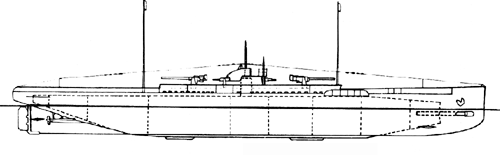 Type U 151 Boats German U Boat Types U Boat War In Wwi Uboat Net