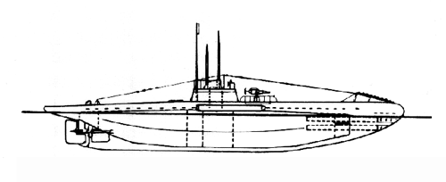 UB-II class submersibles